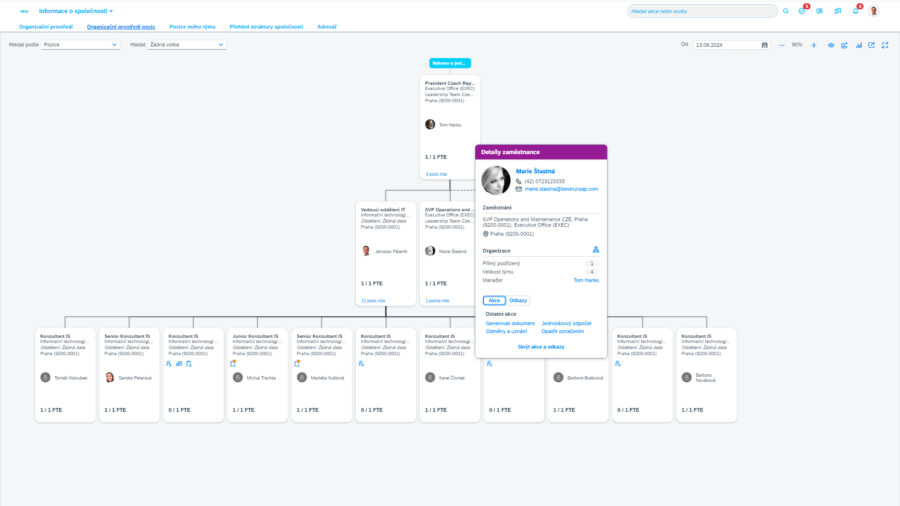 SAP SuccessFactors Orgchart Mibcon