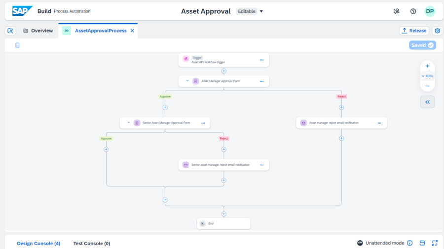 SAP Build Process Automation Mibcon