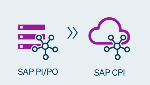 SAP PI/PO support is ending. We have a solution